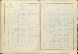 /medias/customer_2/1F_Recensement/1F06_Recensement 1931/FRAC93071_1F6_008_jpg_/0_0.jpg